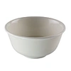 white melamine plates